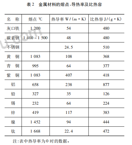 狼人无码精华av午夜精品