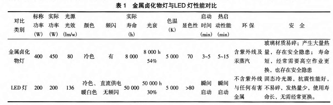 狼人无码精华av午夜精品