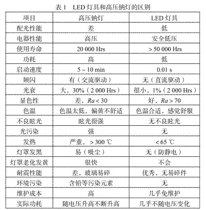 狼人无码精华av午夜精品