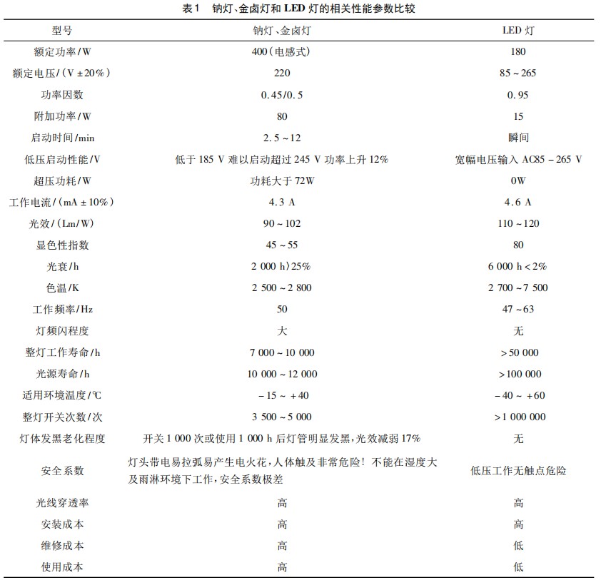 狼人无码精华av午夜精品